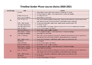 Course choice update