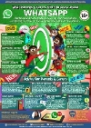 How to guide- Whatsapp